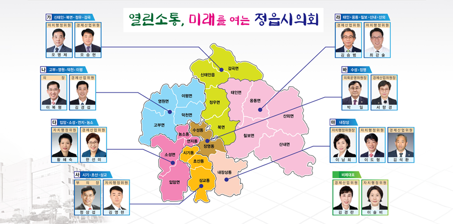 제10대 지역구별 의원현황