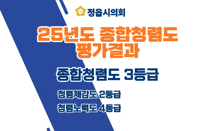 25년도 종합청렴도 평가 결과